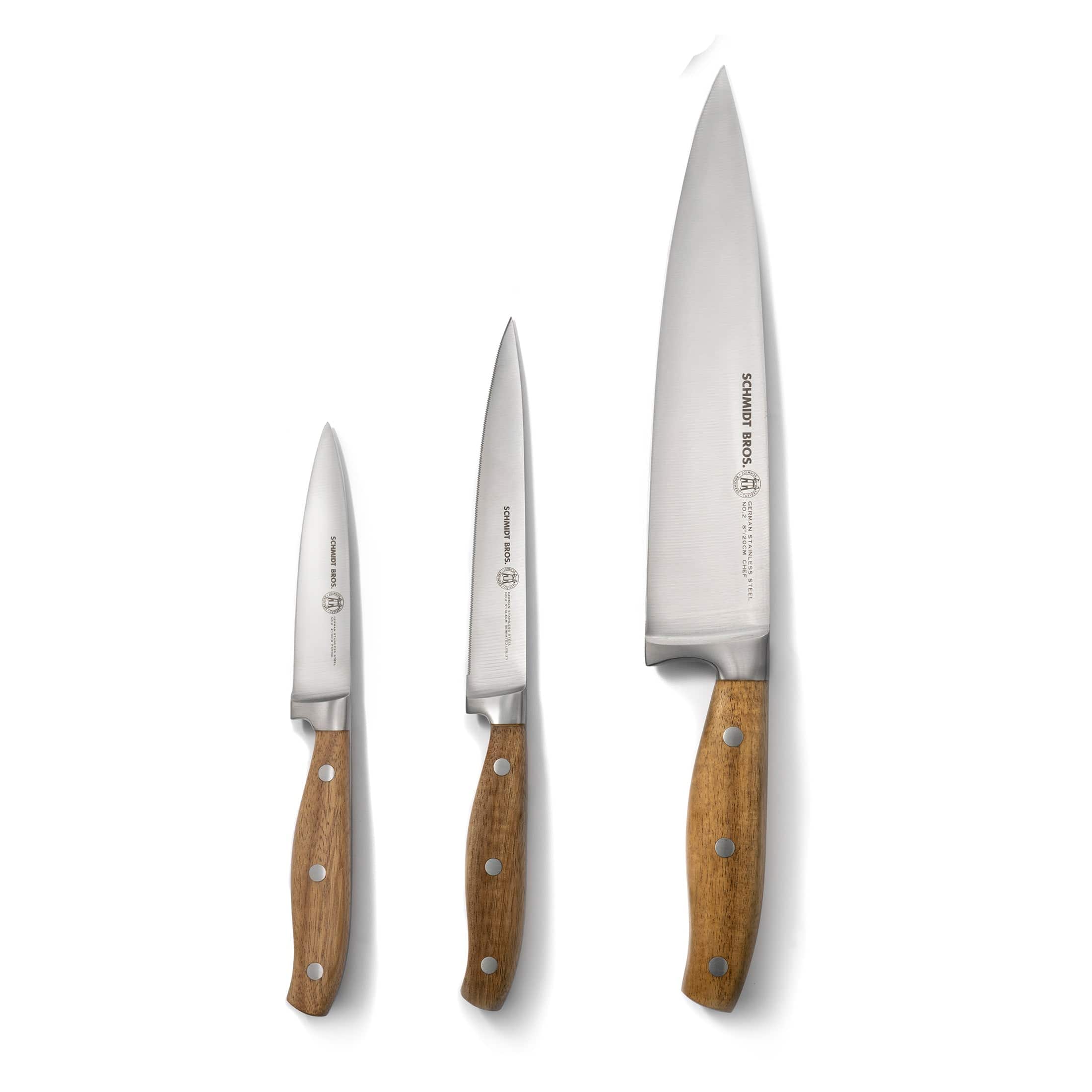 Knife Newbies